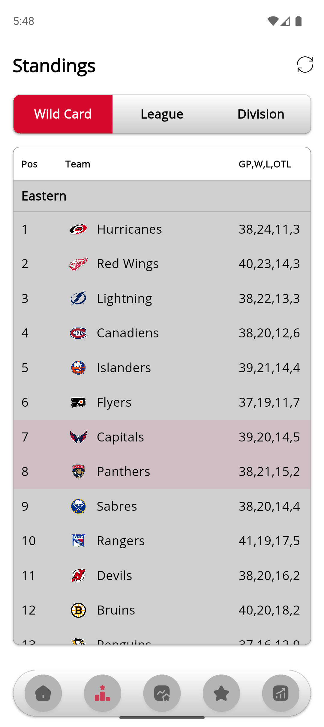 Standings Screen